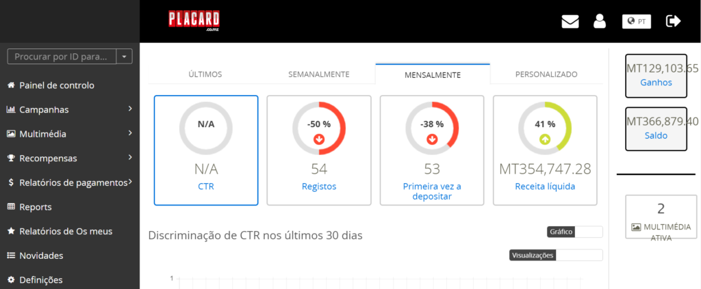 Placard Moçambique: Como ser afiliado e ganhar dinheiro