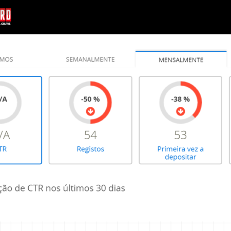 Placard Moçambique: Como ser afiliado e ganhar dinheiro Extra